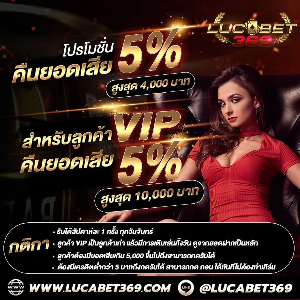 สล็อตฝากถอนไม่มีขั้นต่ำ เว็บตรง เล่นง่าย จ่ายจริง 2024