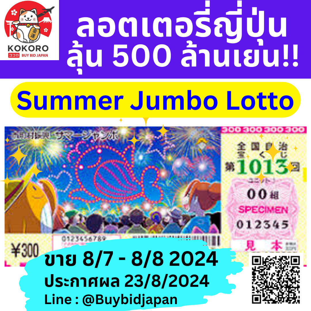 สล็อตวอเลท777 เว็บใหญ่ที่สุด รวมเกมสล็อตมาแรง 2024