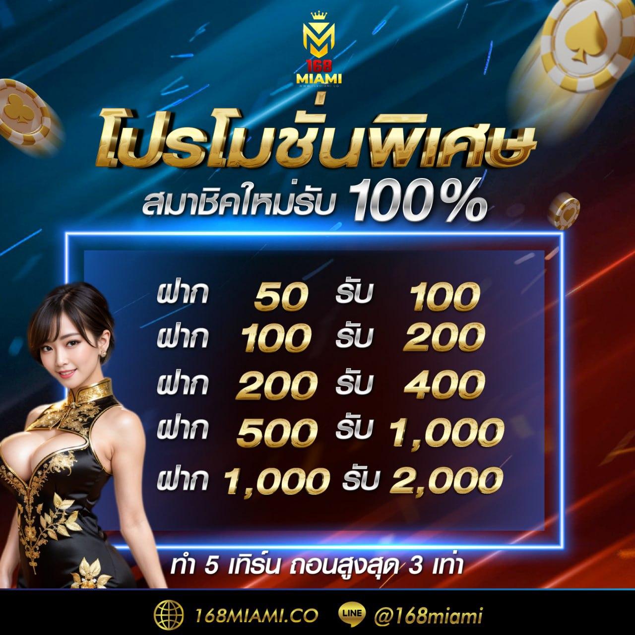 สล็อตสมัครรับเครดิตฟรี โปรโมชั่นสุดคุ้ม ฝากถอนไว เล่นง่าย สมัครฟรี