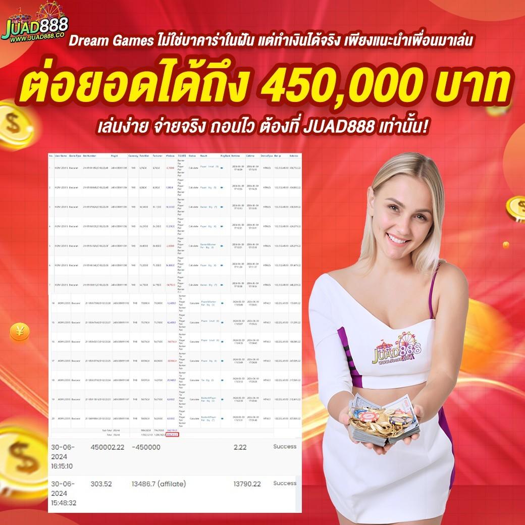 สล็อตสายบุญ เว็บตรงยอดนิยม พร้อมโปรโมชั่นสุดคุ้ม ทุกวัน
