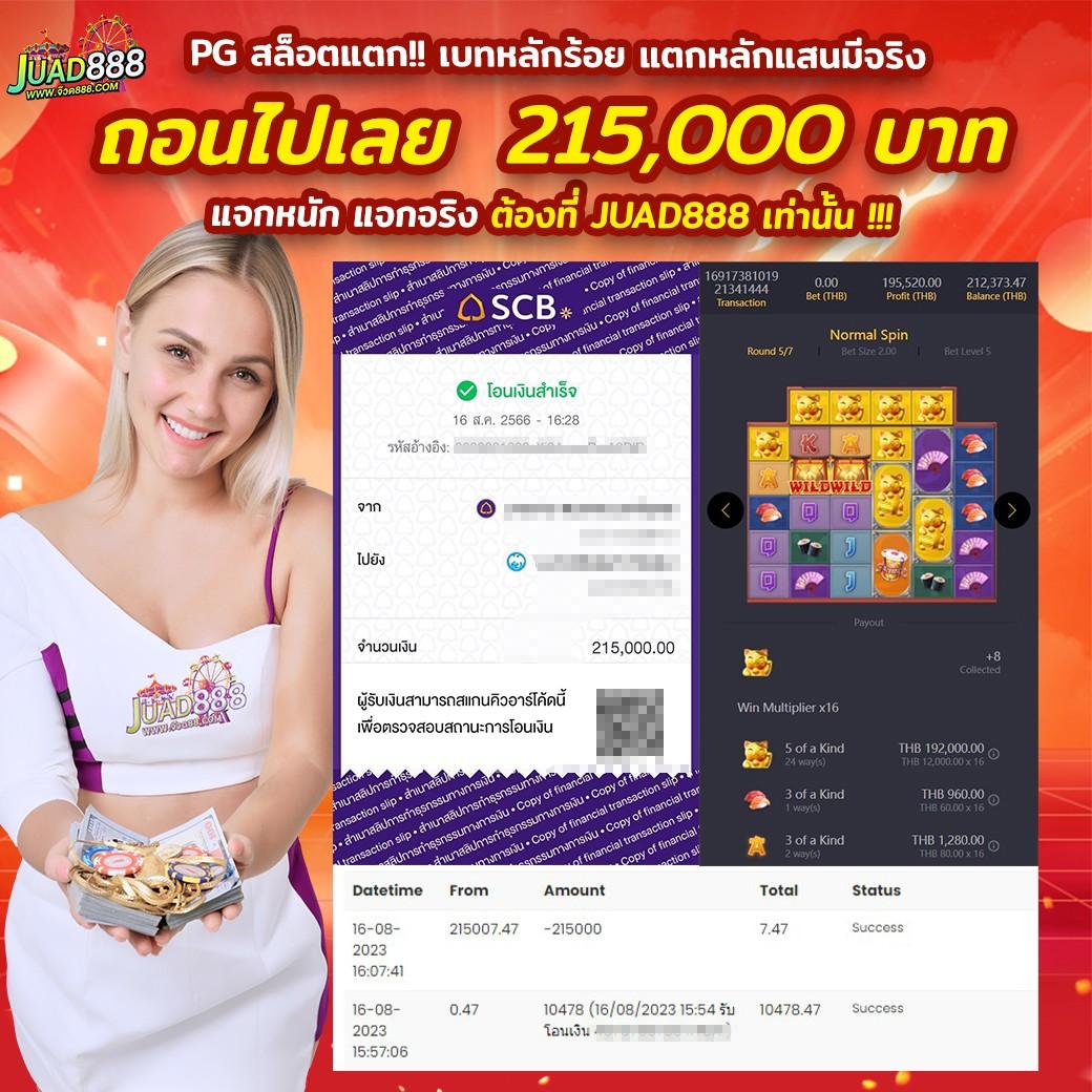 สล็อตอเวจี แหล่งเดิมพันสุดมันส์ อัปเดตใหม่ล่าสุด 2024
