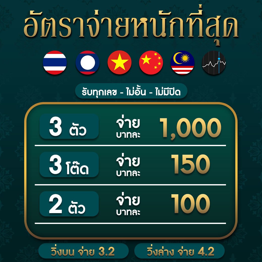สล็อตเมกาเบท เว็บใหญ่ที่สุด จ่ายจริง เล่นฟรีไม่มีขั้นต่ำ
