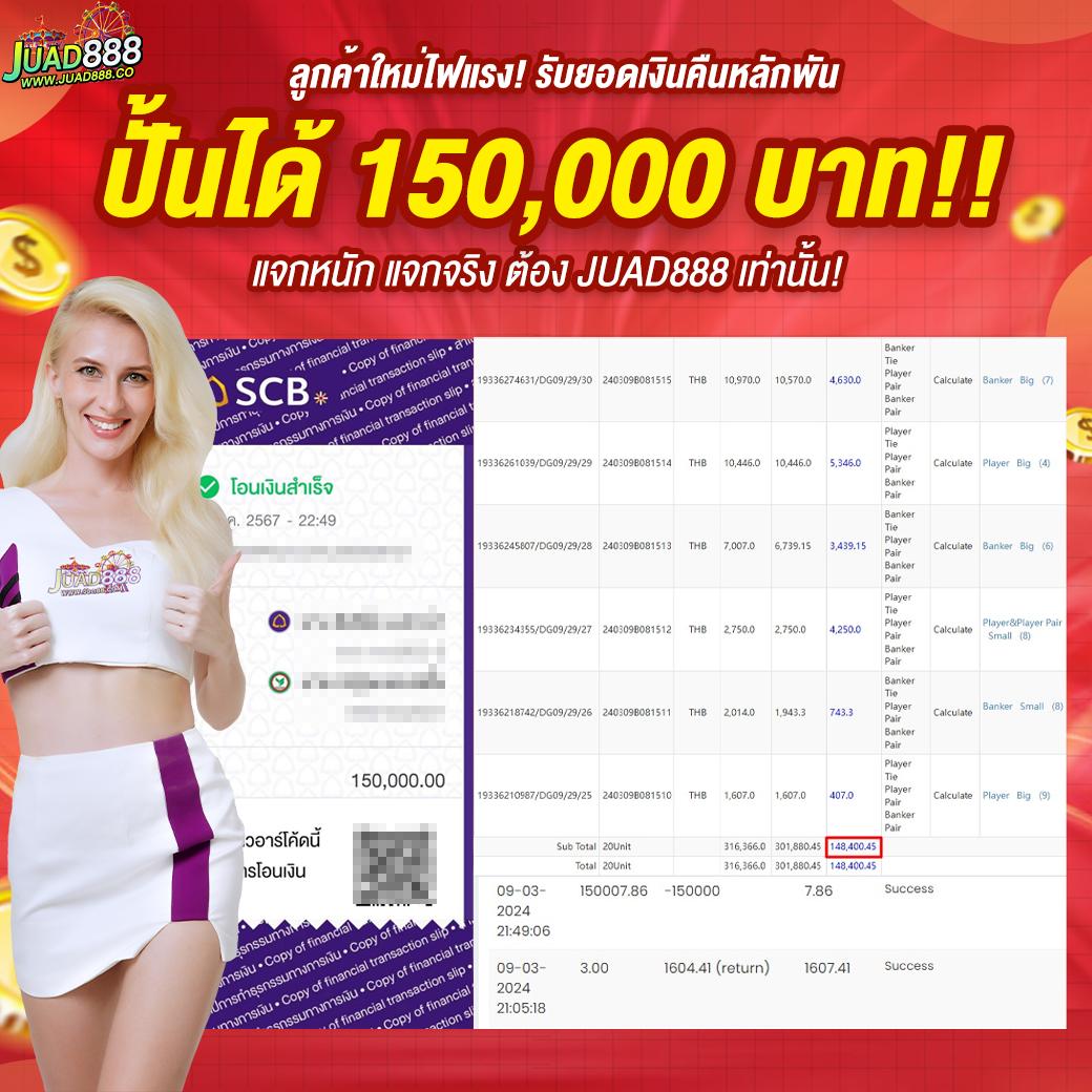สล็อตเว็บตรงแท้ ฝากถอนรวดเร็ว ด้วยระบบออโต้ ล่าสุดในไทย
