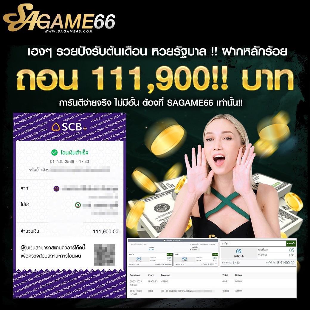 สล็อตแตกดี ค่ายเกมอันดับ 1 รวมสล็อตแตกง่าย ใหม่ล่าสุด 2024