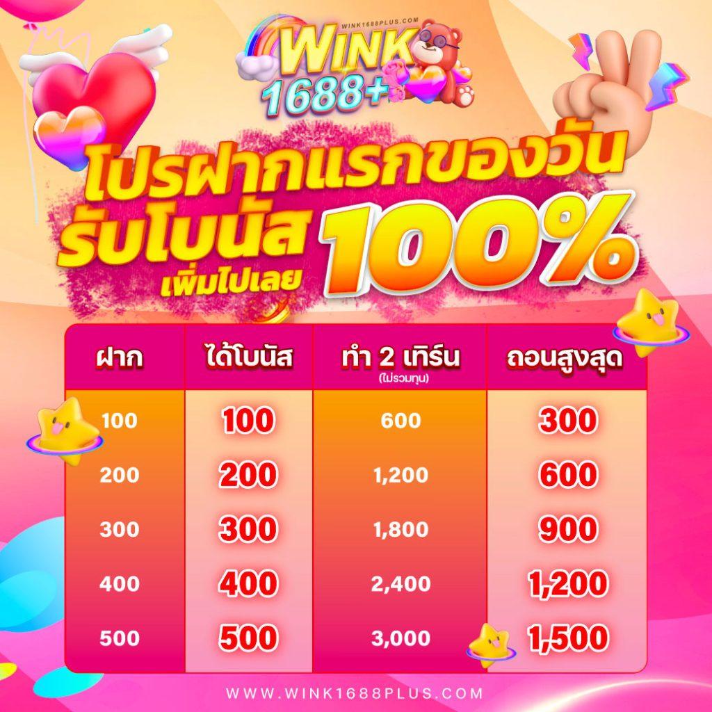 หวยเคเค คาสิโนออนไลน์อันดับหนึ่ง สมัครง่าย รับฟรีโบนัสเต็มจำนวน