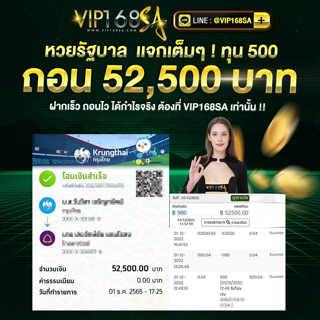 เดิมพันออนไลน์อย่างมั่นใจที่ Slot Max ขื่อเสียงในไทยเรื่องโปรโมชั่นสุดฮอต