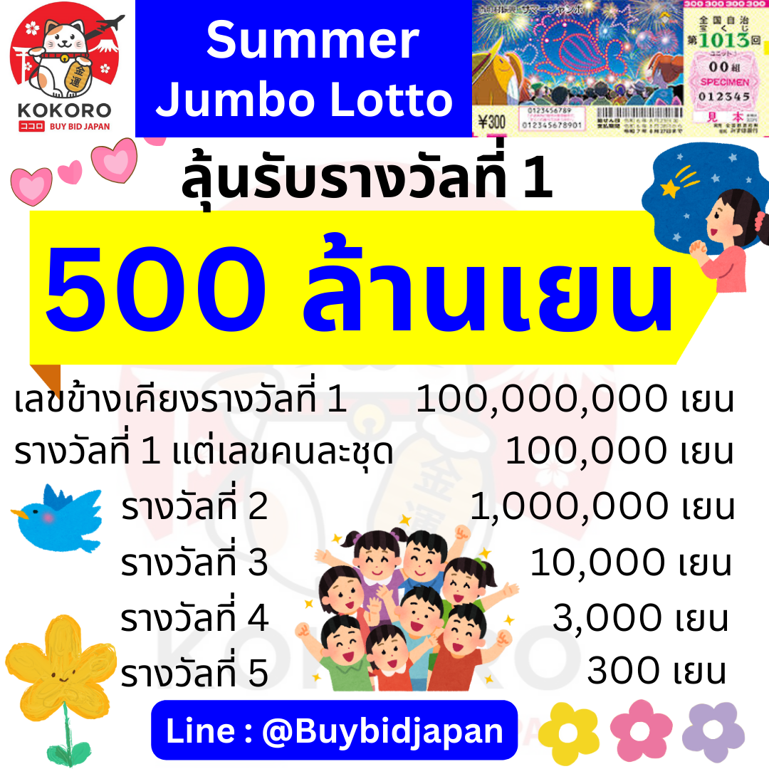 เล่นง่ายกับ PG Betflik เกมดัง ครบจบที่เดียวในปี 2024