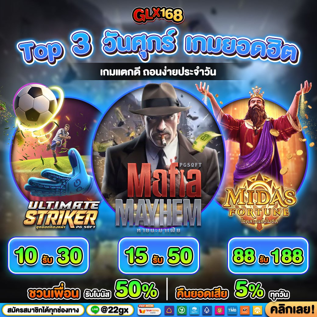 เล่นง่ายและปลอดภัยไปกับ Lucabet Slot ศูนย์รวมเกมสล็อตสุดฮิต