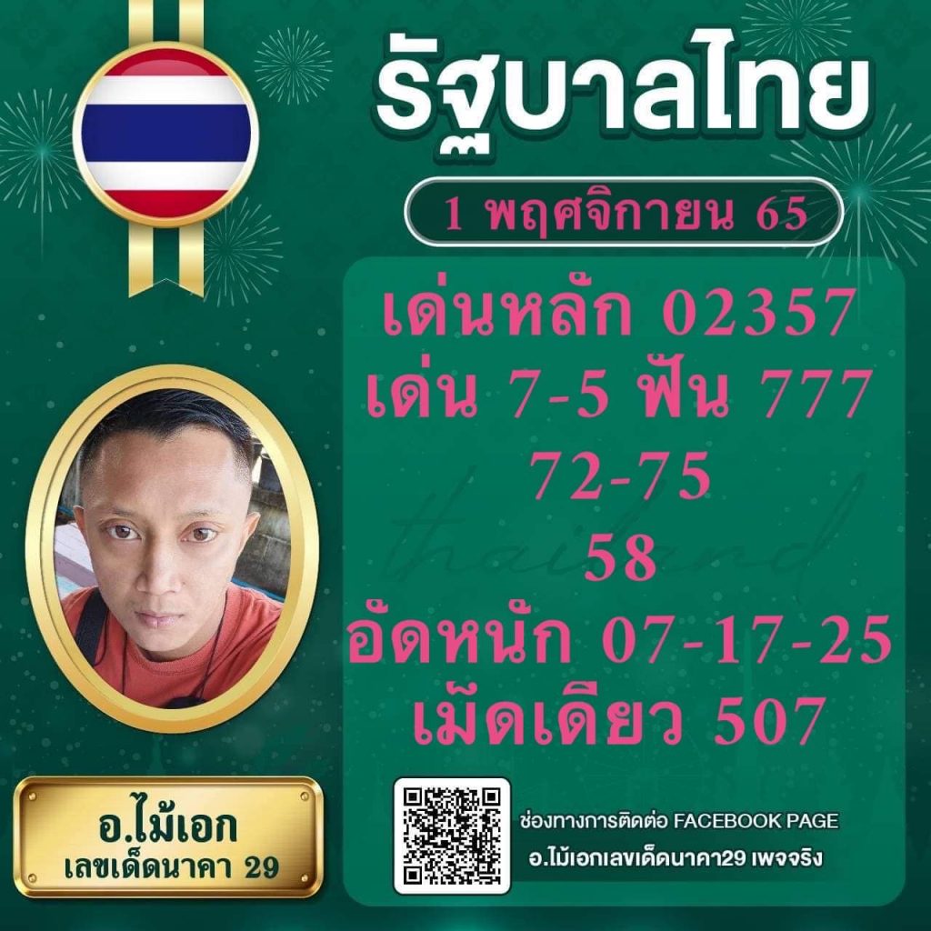 เล่นสล็อตฟรี ไม่มีสะดุด เว็บพนันอันดับหนึ่งในไทย
