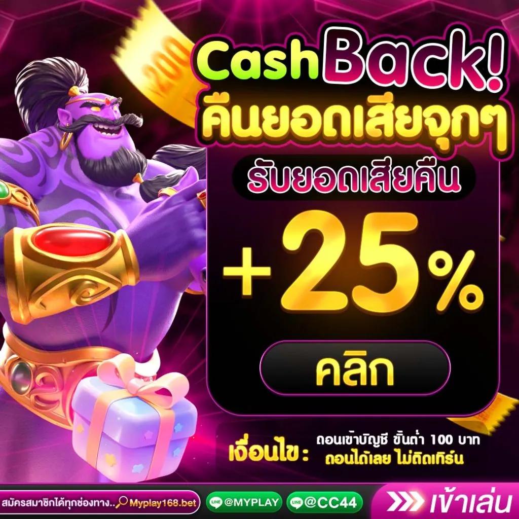 เล่นสล็อตออนไลน์ยอดนิยมกับ PG123 Slot ระบบฝาก-ถอนออโต้ไม่มีขั้นต่ำ