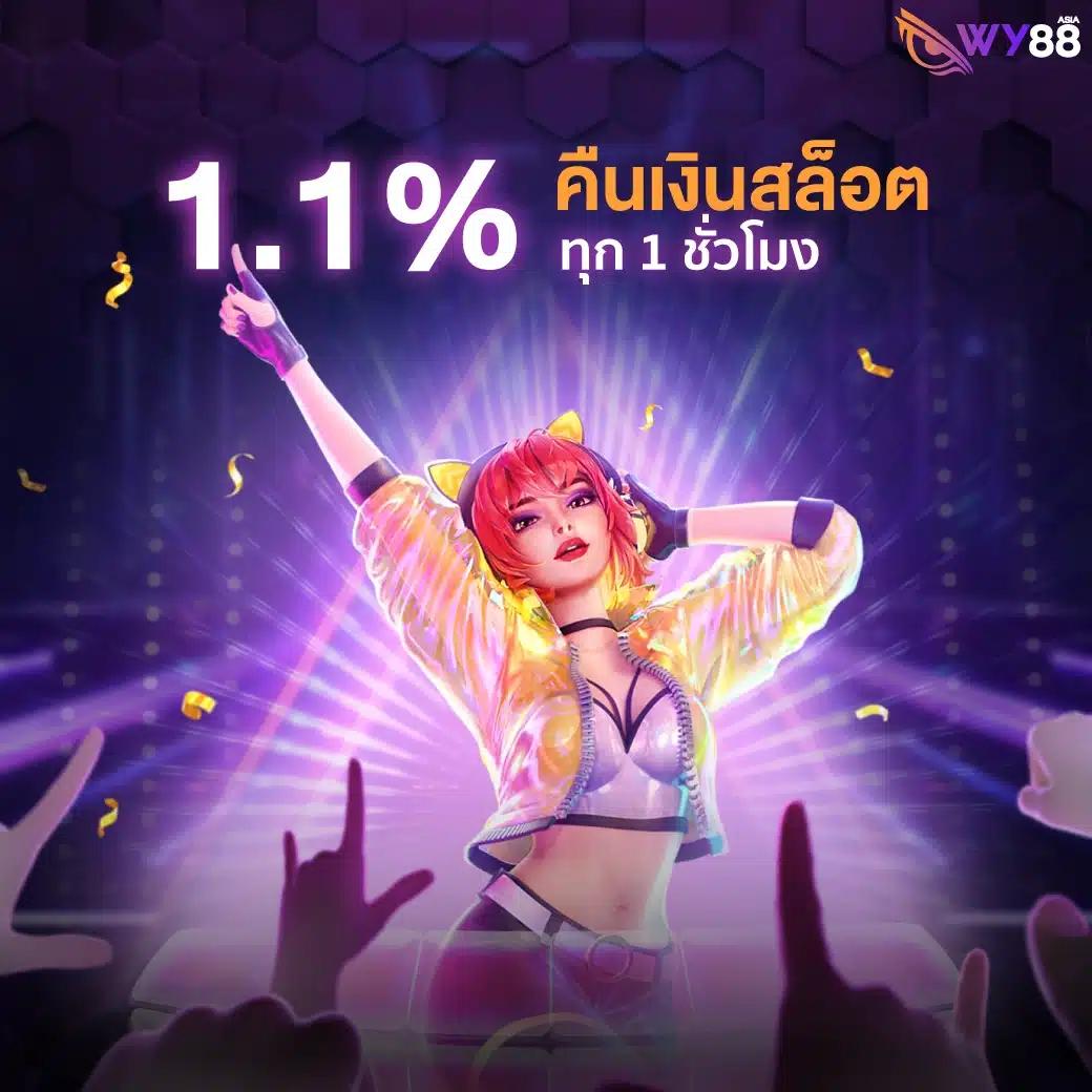 เว็บทดลองpg สัมผัสประสบการณ์เกมสล็อตใหม่ล่าสุดเล่นได้ไม่มีสะดุด