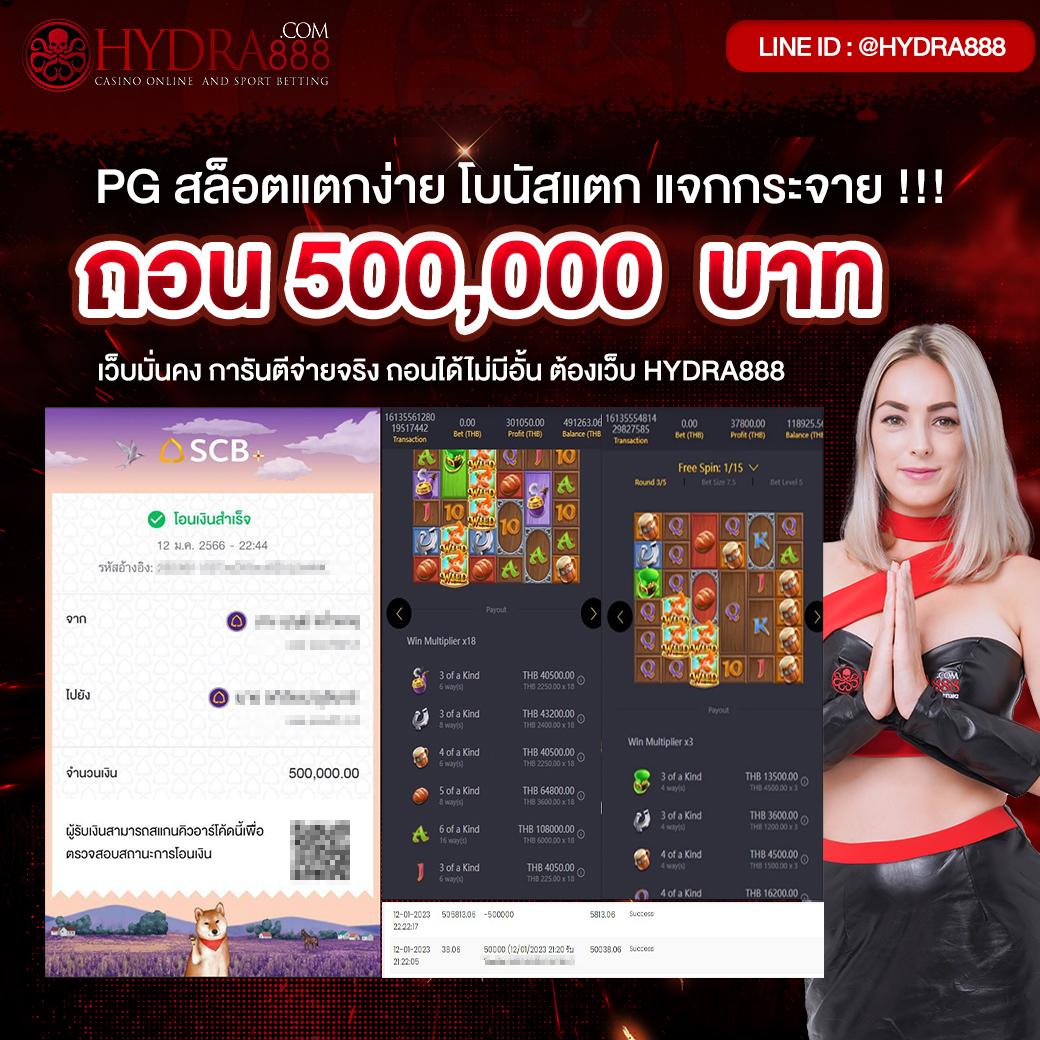 เว็บสล็อต 168 ฝาก ถอน true wallet ระบบออโต้รวดเร็วทันใจ