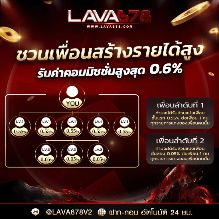 เว็บสล็อต PG Slot ใหม่ล่าสุด ระบบดีที่สุด สมัครง่ายรับโบนัสเต็มที่