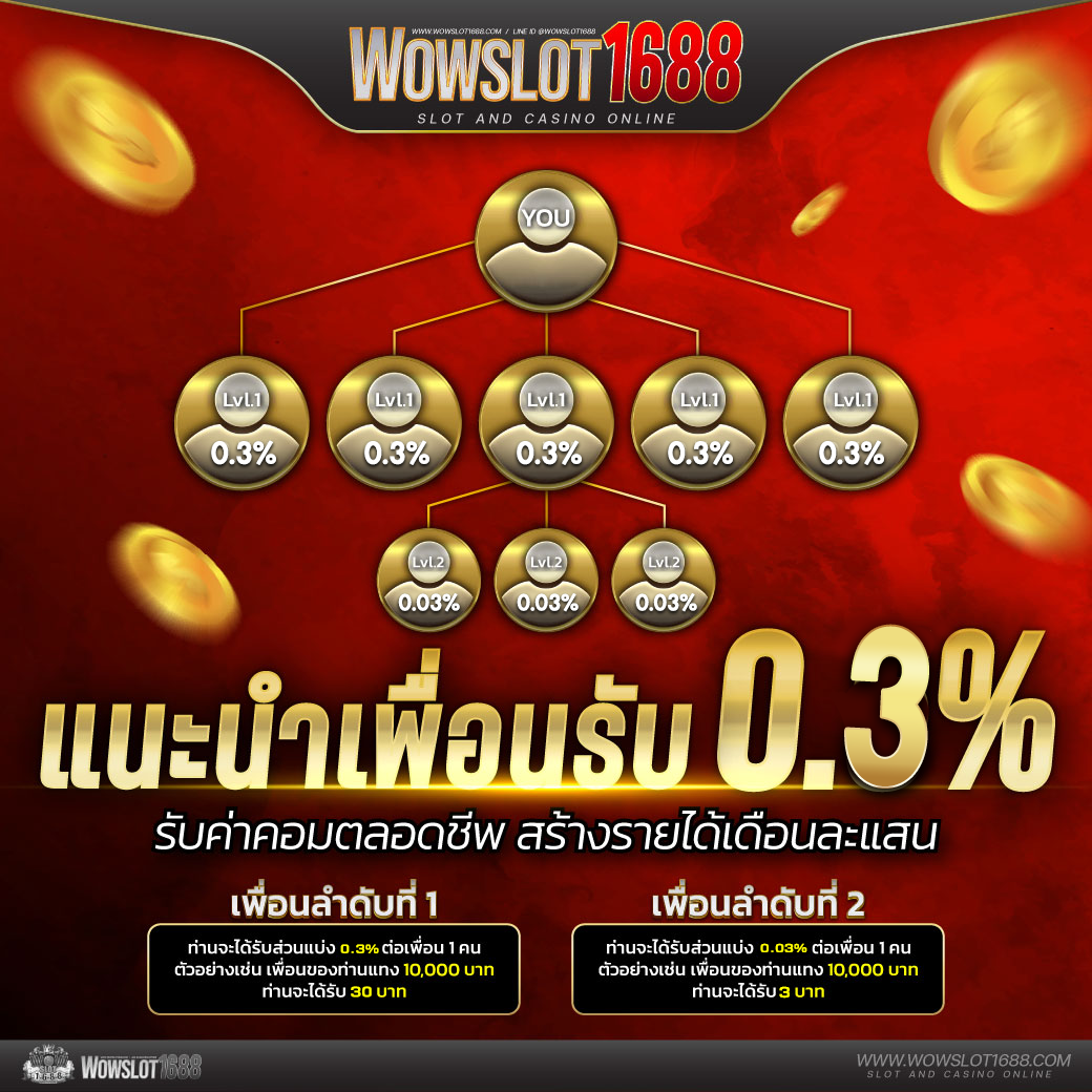 เว็บสล็อตเว็บตรง สนุกง่าย จ่ายเต็ม ทุกเกมจากค่ายดัง รับโบนัสทันที
