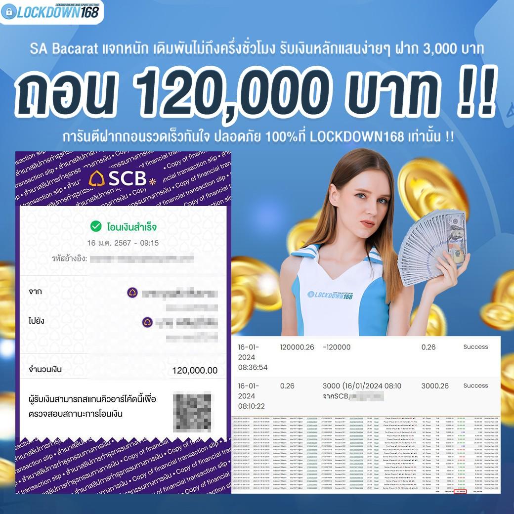 เว็บสล็อตแตกง่าย อันดับ 1 เว็บไซต์ใหม่สายเกมสล็อตยอดนิยม 2024