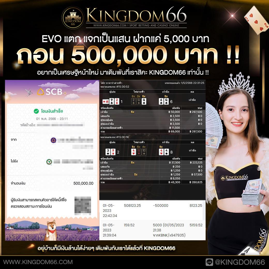 โค้ดเครดิตฟรีกดรับเอง แจกทันใจ รับเต็มครบทุกรางวัลล่าสุดวันนี้